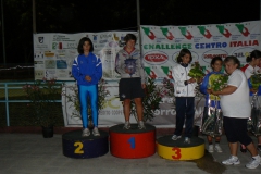 TrofeoChiaravalle2011-042