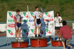 TrofeoLAquila2011232