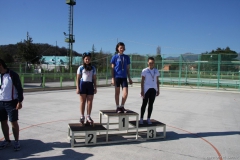 RegionaliPistaRieti200319