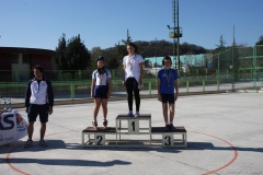 RegionaliPistaRieti200322