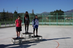 RegionaliPistaRieti200333