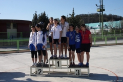 RegionaliPistaRieti200350