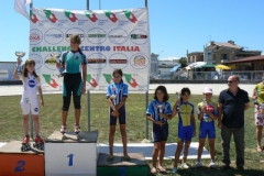 TrofeoPollenza2009079