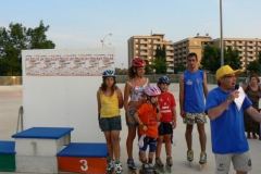TdR_Latina_2008_00161