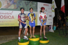 Trofeo-di-Martinsicuro-045