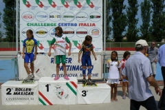 Trofeo-di-Civitanova-226