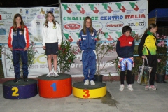 TrofeoChiaravalle2011-053