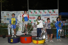 TrofeoChiaravalle2011-060